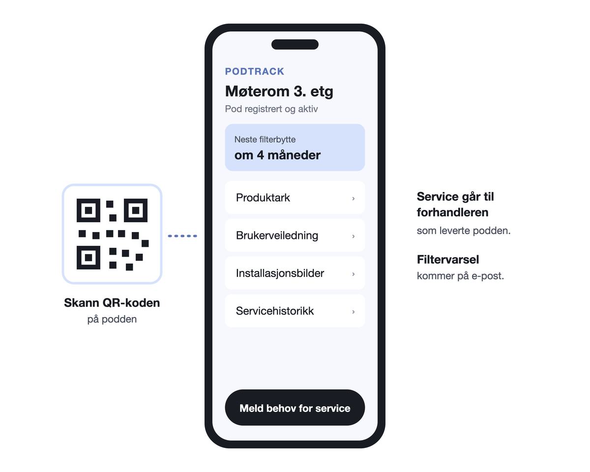 Podtrack – alt om podden i appen
